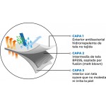 Mascarilla de 3 capas (CV01)